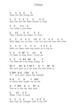 Chiron Piano letter notes by All That Remains - Arr.Hornblack