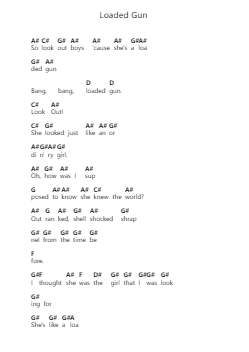 Loaded Gun Piano letter noten van Slaughter - Arr.Laupound