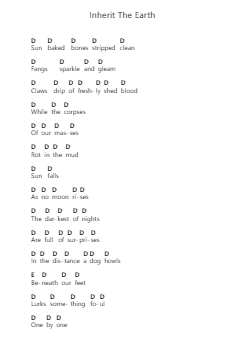 Inherit The Earth 钢琴字母谱由 Burn the Priest - 编曲 Norgiles