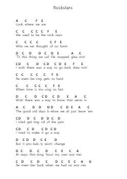 Rockstars Piano letter notes by Malik Harris - Arr.Coprad Dunntience