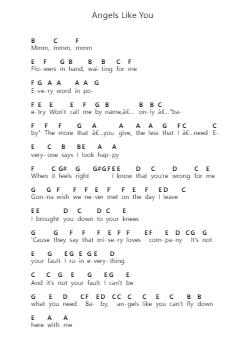 Angels Like You Nuty fortepianowe w literach przez Miley Cyrus - Arr.Sainsram