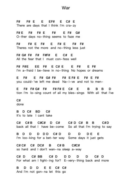 War Piano letter notes by Sum 41 - Arr.Thompze