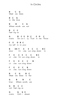 In Circles Ghi chú đàn piano bởi Sunny Day Real Estate - Arr.Rusmike Hudje