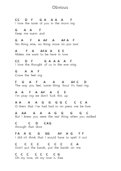 Obvious पियानो पत्र नोट्स द्वारा Ariana Grande - Arr.Holtlix