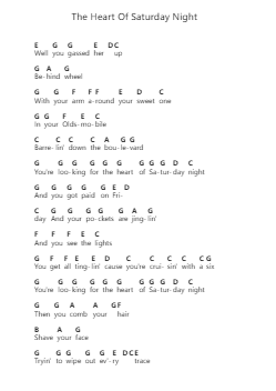 The Heart Of Saturday Night Piano letter noten van Tom Waits - Arr.Yorkkim