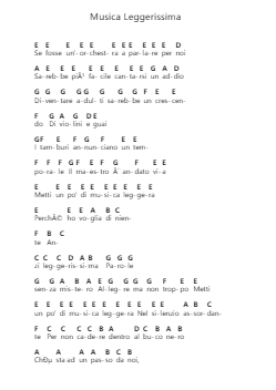Musica Leggerissima Piano letter notes by Colapesce - Arr.Caescott