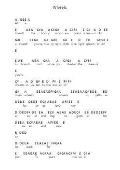 Wheels Ghi chú đàn piano bởi Chet Atkins - Arr.Phillen Gillpont