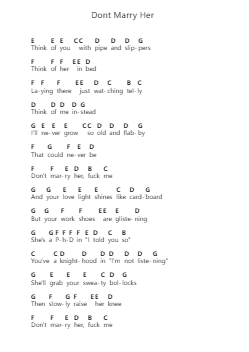 Dont Marry Her ピアノの音符 by The Beautiful South - Arr.Hobbaird Birdsibyl