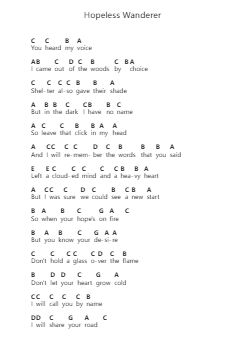 Hopeless Wanderer Piano letter notes by Mumford & Sons - Arr.Yulevieve