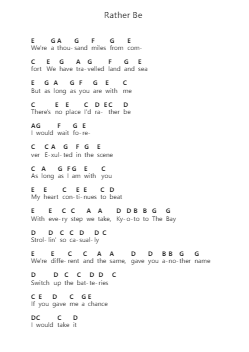Rather Be Piano letter noten van Clean Bandit - Arr.Anolds