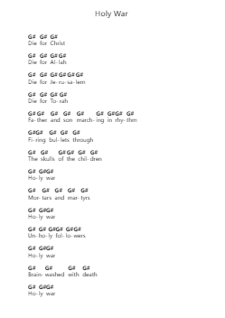 Holy War पियानो पत्र नोट्स द्वारा Thy Art Is Murder - Arr.Nanholt Walkchi