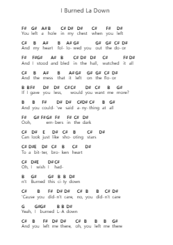 I Burned La Down Piano letter notes by Noah Cyrus - Arr.Phoeser
