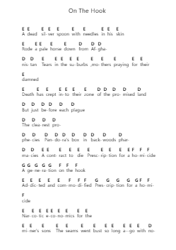On The Hook 钢琴字母谱由 Lamb of God - 编曲 Zimgus Jackfred