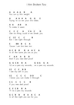 I Am Broken Too Piano letter notes by Killswitch Engage - Arr.Caerwood Belch