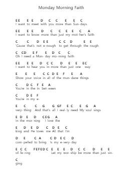 Monday Morning Faith Piano letter noten van SEU Worship - Arr.Irbald Jouvier