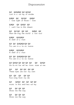 Dispossession Notas de piano en letras por Northlane - Arr.Ogrite Samptian