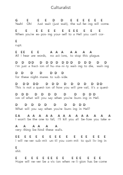 Culturalist Piano letter notes by Whitechapel - Arr.Conpiers