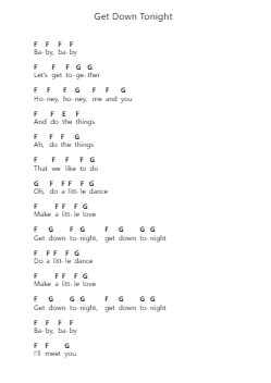 Get Down Tonight ピアノの音符 by KC and The Sunshine Band - Arr.Kingsmiah Burnekyle