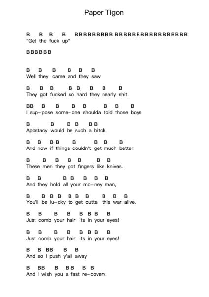 Paper Tigon Piano letter notes by Gospel - Arr.Davehume