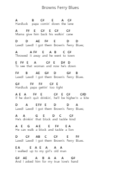 Browns Ferry Blues ピアノの音符 by Billy Strings - Arr.Galchard