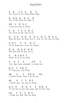 Bug Bytes Piano letter notes by Alien Ant Farm - Arr.Readeworth Phoezer