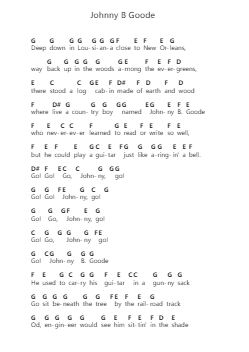 Johnny B Goode Piano letter notes by Chuck Berry - Arr.Leethey Yvetteroll
