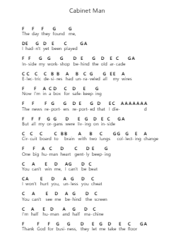 Cabinet Man Piano letter notes by Lemon Demon - Arr.Lornas Buckdick