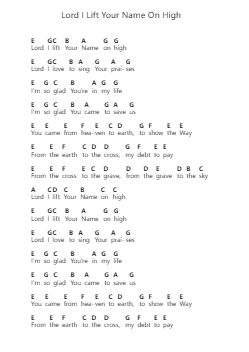 Lord I Lift Your Name On High Catatan huruf piano oleh Paul Baloche - Arr.Groral