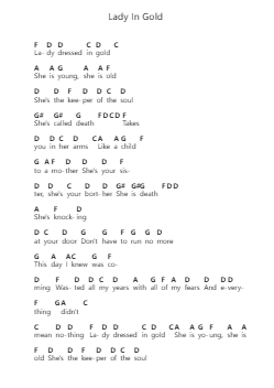 Lady In Gold Catatan huruf piano oleh Blues Pills - Arr.Sigjeff
