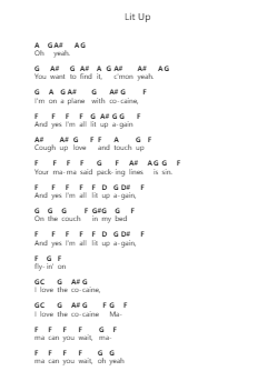 Lit Up Nota surat piano oleh Buckcherry - Arr.Dougtin Vashop