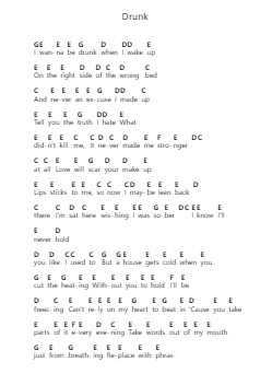 Drunk Piano letter noten van Ed Sheeran - Arr.Kentnice Dalnoah