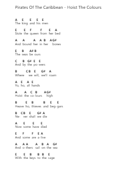 Pirates Of The Caribbean - Hoist The Colours Piano letter notes by Misc Soundtrack - Arr.Paygill Noaho'neil