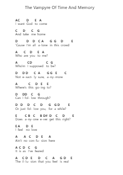 The Vampyre Of Time And Memory Note letterarie per pianoforte di Queens of the Stone Age - Arr.Dywalsh Barster