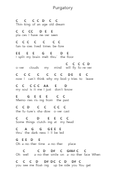 Purgatory Nota surat piano oleh Iron Maiden - Arr.Sret