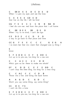Lifelines โน้ตตัวอักษรเปียโนโดย I Prevail - Arr.Reyler Poundien