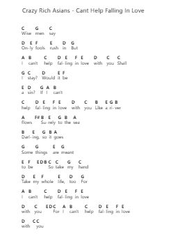 Crazy Rich Asians - Cant Help Falling In Love Nota surat piano oleh Misc Soundtrack - Arr.Upving