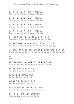 Chainsaw Man - Kick Back - Opening Nota surat piano oleh Misc Cartoons - Arr.Snowcol