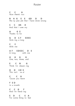 Rosier Catatan huruf piano oleh Brakence - Arr.Sigjeff