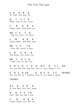 The First The Last Ноты для пиано в буквенном формате от Tremonti - Arr.Lornas Buckdick