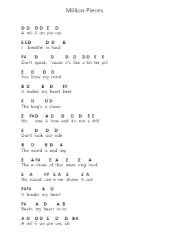 Million Pieces Piano letter notes by Bastille - Arr.Joshgins Widred