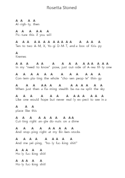 Rosetta Stoned Piano letter notes by Tool - Arr.Hawat