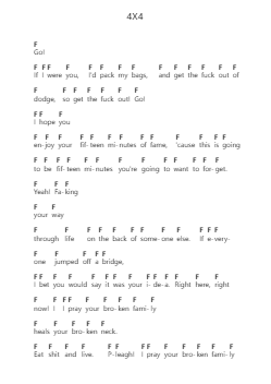 4X4 Piano letter notes by The Acacia Strain - Arr.Bloorfunk Hanlaine