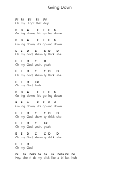 Going Down Piano letter notes by XXXTENTACION - Arr.Hornjudd