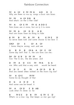 Rainbow Connection 钢琴字母谱由 Kenny Loggins - 编曲 Elboyce