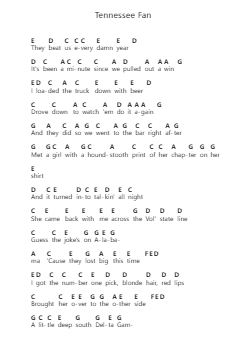 Tennessee Fan Piano letter notes by Morgan Wallen - Arr.Virlouis