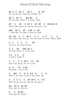 School Of Rock Title Song โน้ตตัวอักษรเปียโนโดย Misc Soundtrack - Arr.Tifstal Noelvogt