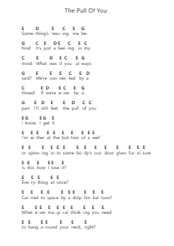 The Pull Of You 鋼琴字母譜由 The National - 編曲 Tedget Milrol