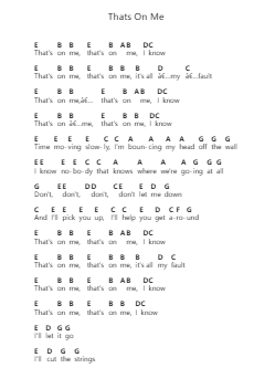 Thats On Me Piano letter notes by Mac Miller - Arr.Junechad