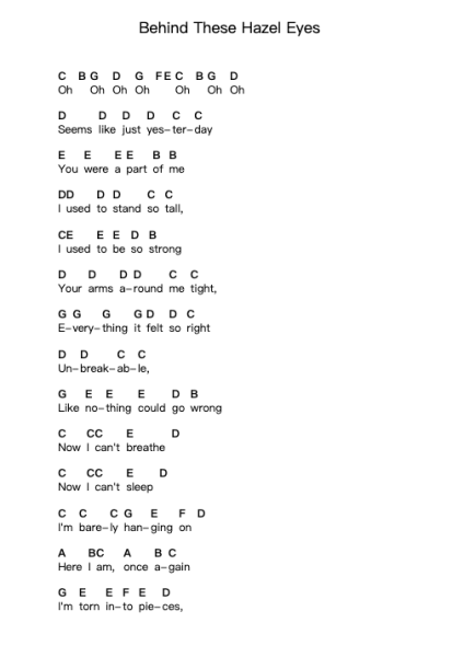 Behind These Hazel Eyes Piano letter notes by Kelly Clarkson - Arr.Cookjoe