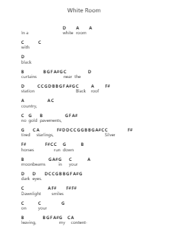 White Room Klavierbuchstaben-Noten von Cream - Arr.Flowerthan
